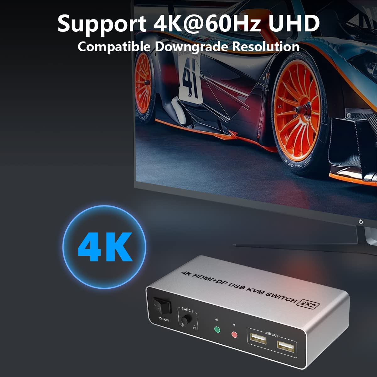 Amazon.co.jp: 2ポートHDMI + DisplayPort デュアルモニター kvm